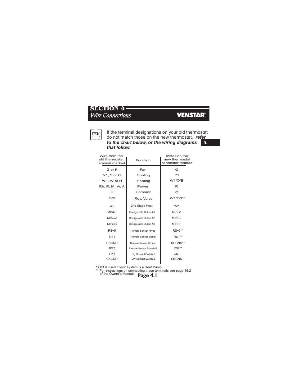 Page 4.1, Auto i2:00 pm heat cool | Venstar T1900 Installation User Manual | Page 12 / 24