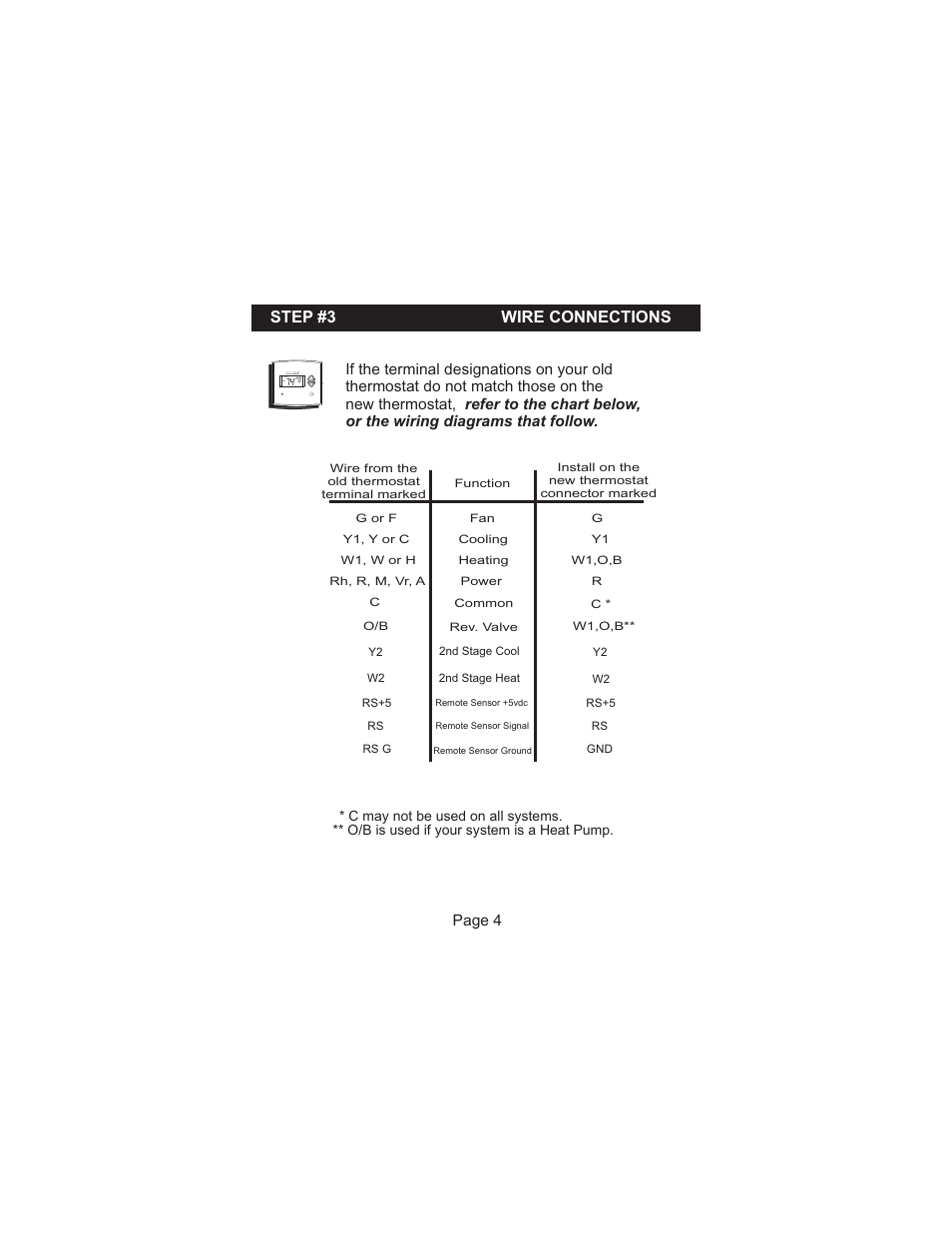 Step #3 wire connections, Page 4 | Venstar TSTATEZ User Manual | Page 5 / 12