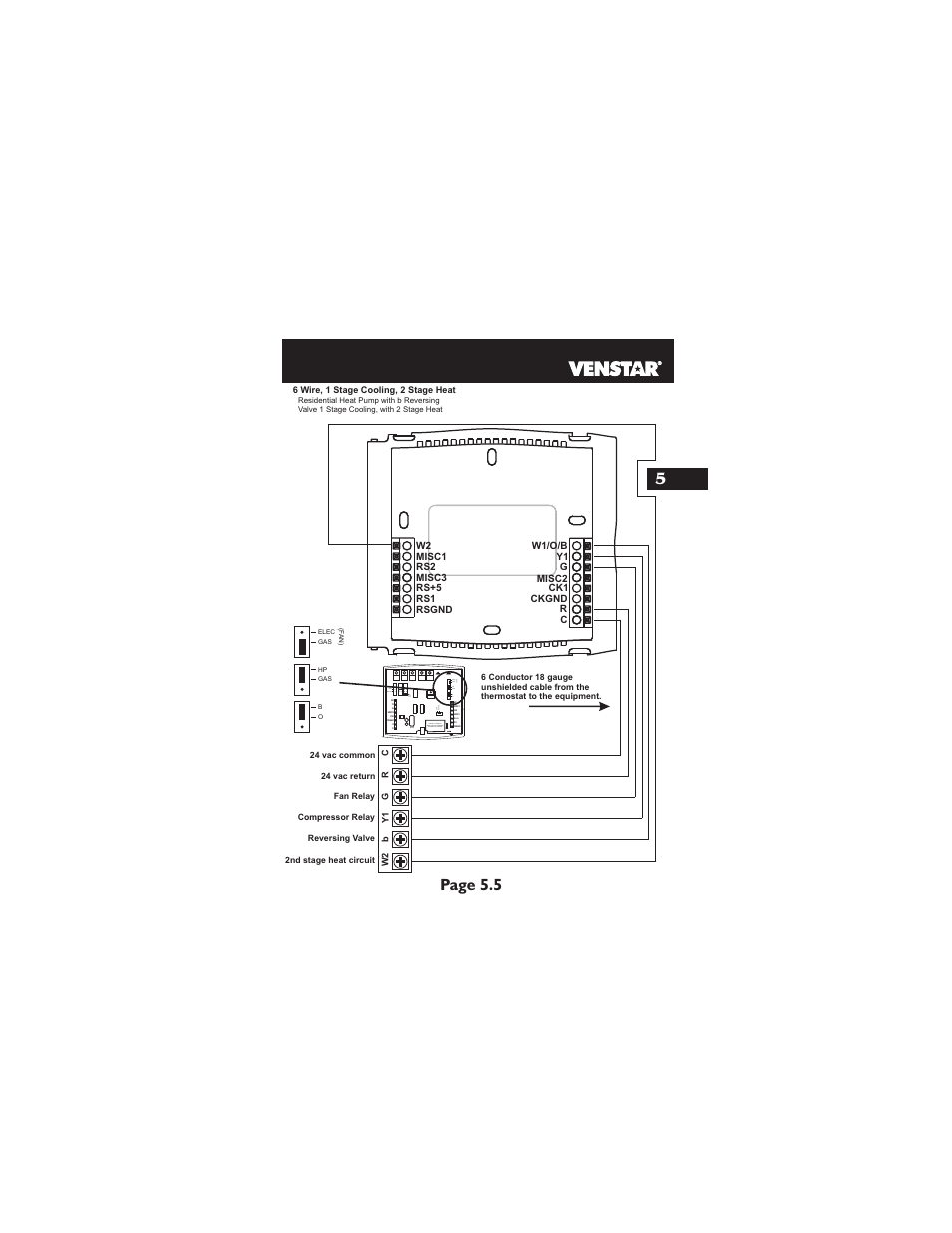 Page 5.5, Hp gas b o elec gas (f a n ) | Venstar T2700 Installation User Manual | Page 16 / 23