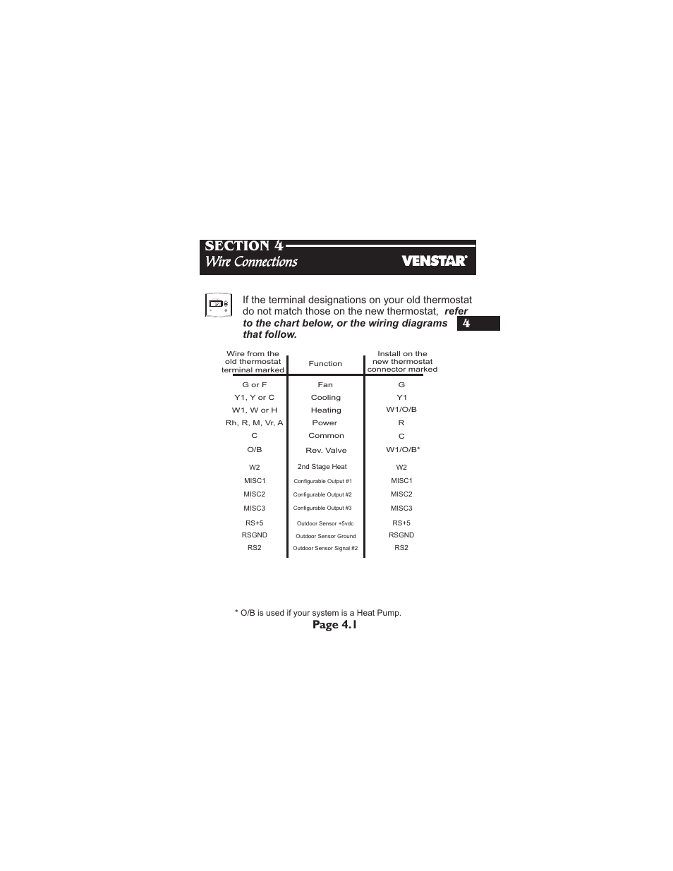 Page 4.1, Auto i2:00 pm heat cool | Venstar T2800 Installation User Manual | Page 12 / 24