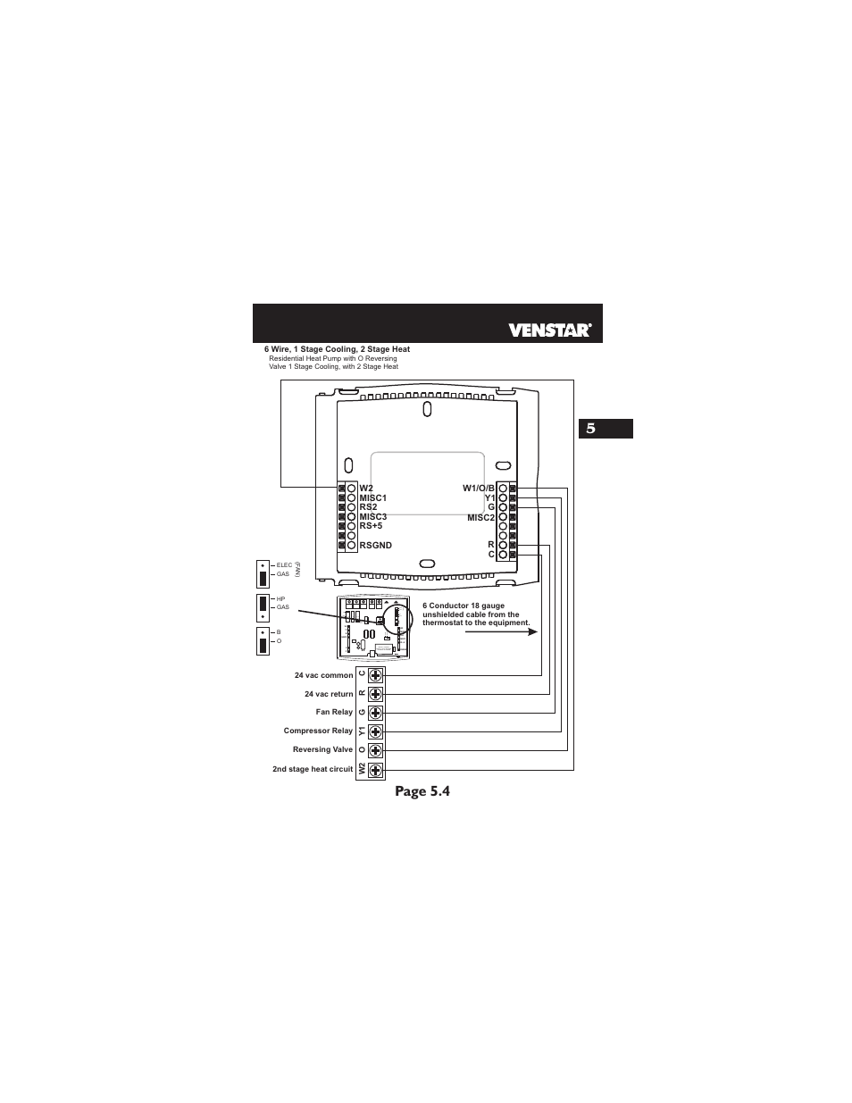 Page 5.4 5, Hp gas b o elec gas (f a n ) | Venstar T2800 Installation User Manual | Page 16 / 24