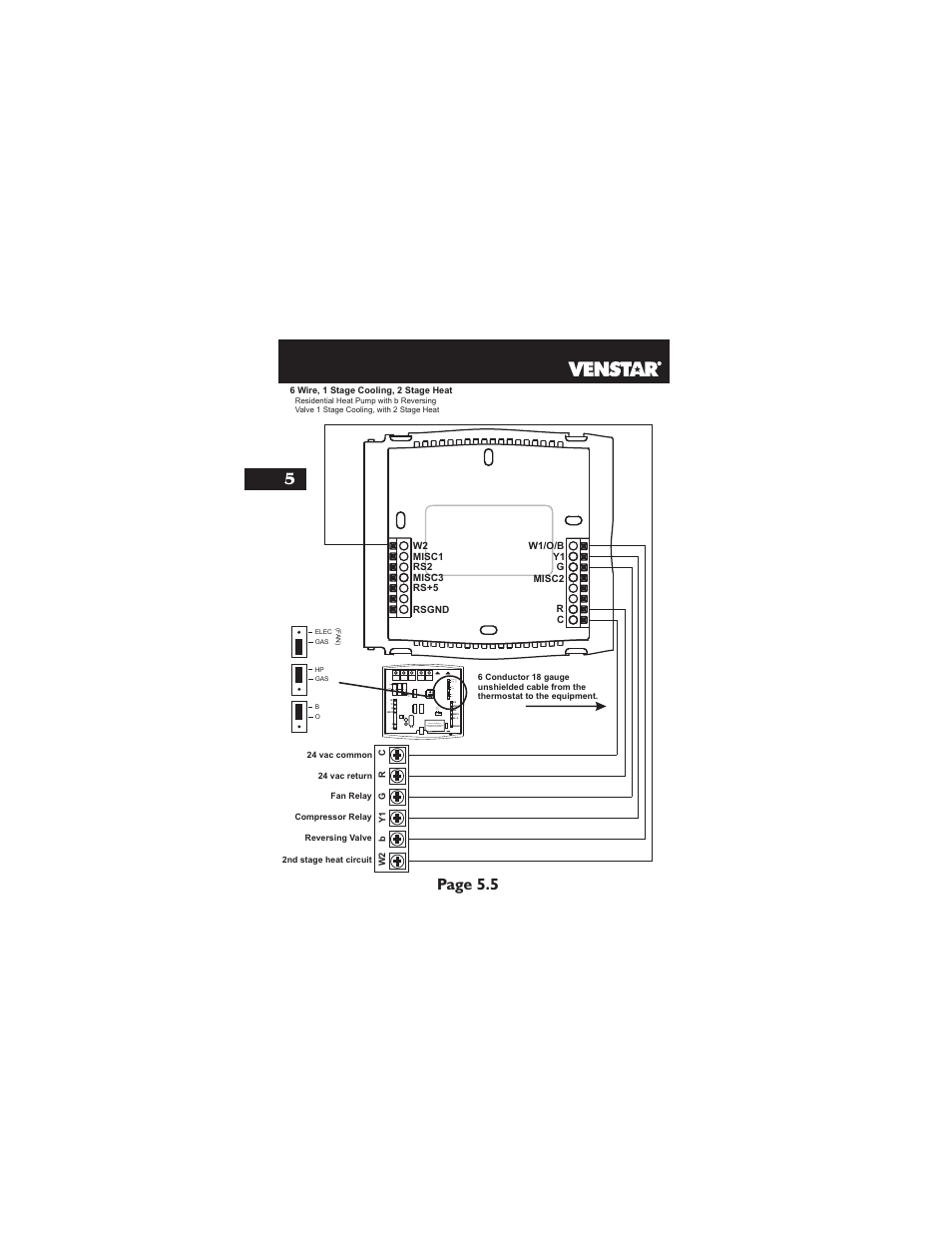 Page 5.5 5, Hp gas b o elec gas (f a n ) | Venstar T2800 Installation User Manual | Page 17 / 24
