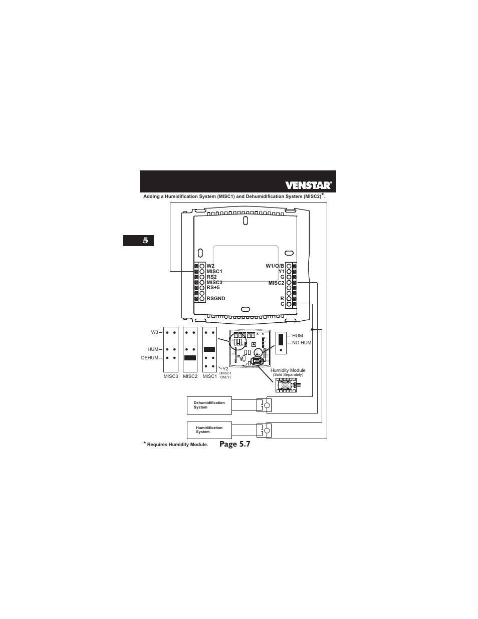 Page 5.7 5, Hp gas b o elec gas (f a n ) | Venstar T2800 Installation User Manual | Page 19 / 24