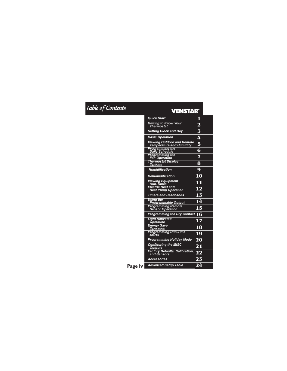 Venstar T2900 User Manual | Page 6 / 113