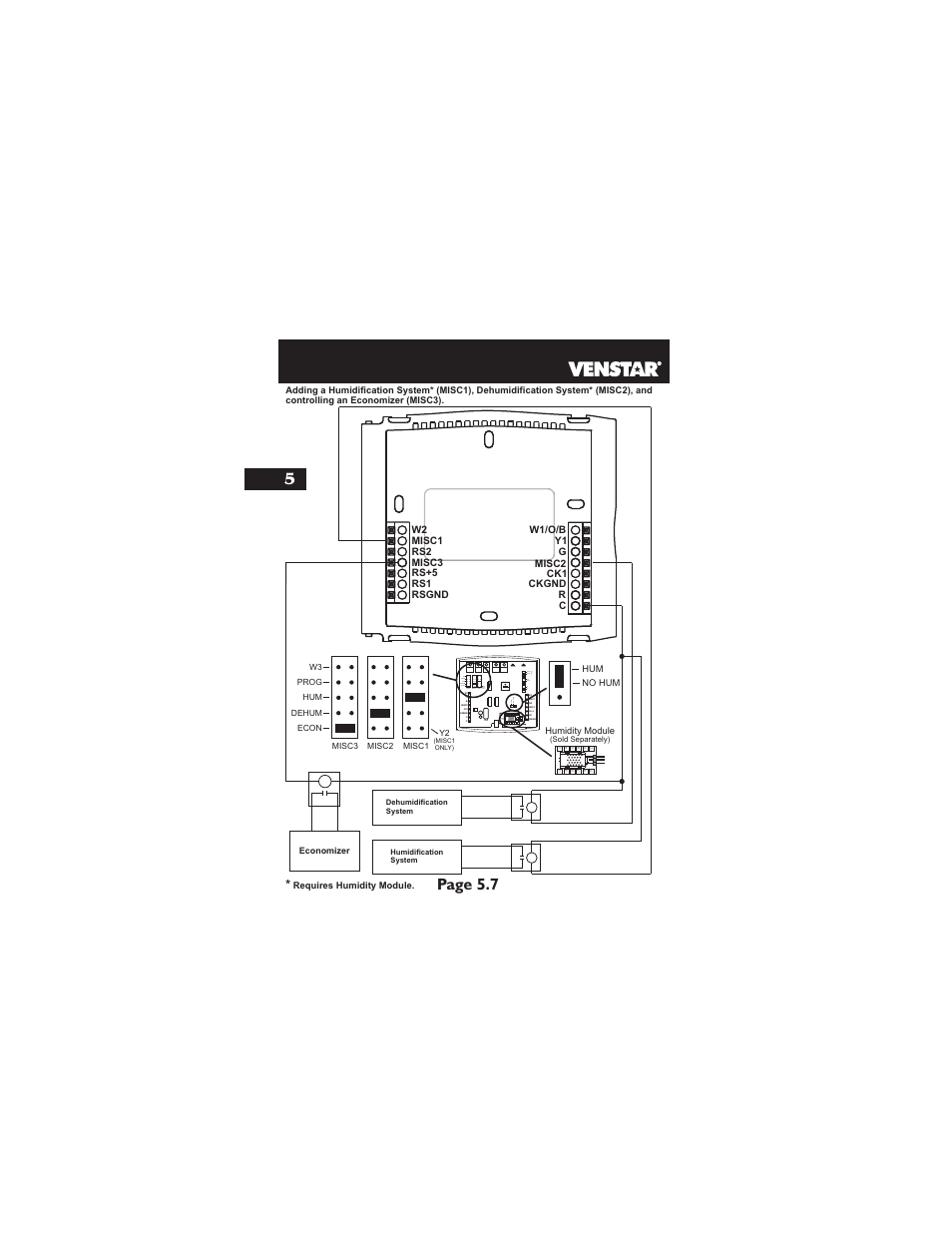 Page 5.7 5, Hp gas b o elec gas (f a n ) | Venstar T2900 Installation User Manual | Page 19 / 24