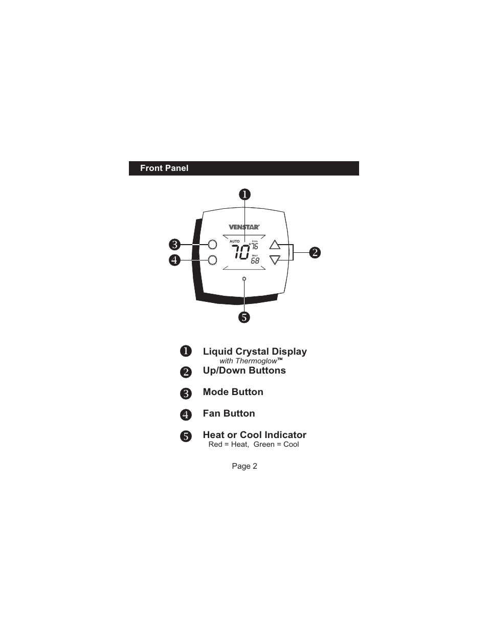 Liquid crystal display | Venstar T1010 User Manual | Page 3 / 19