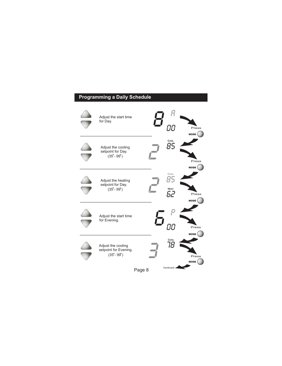 Venstar T1010 User Manual | Page 9 / 19