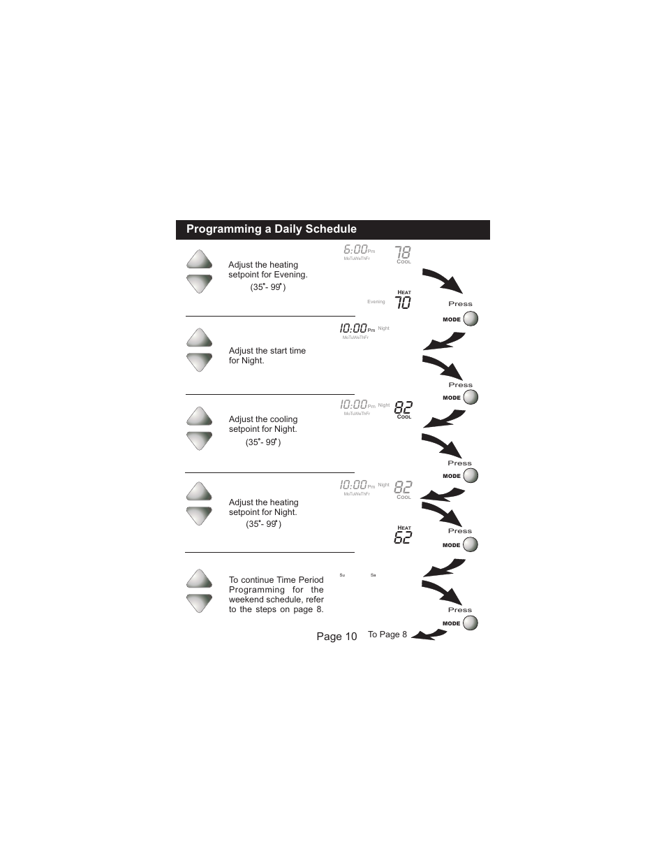 I0:00, Programming a daily schedule, Page 10 | Venstar T1050 User Manual | Page 11 / 20