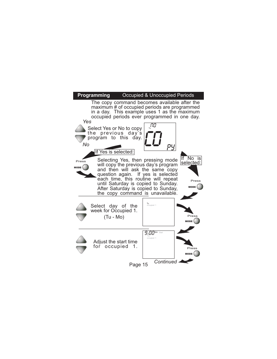 Venstar T1075 User Manual | Page 16 / 39