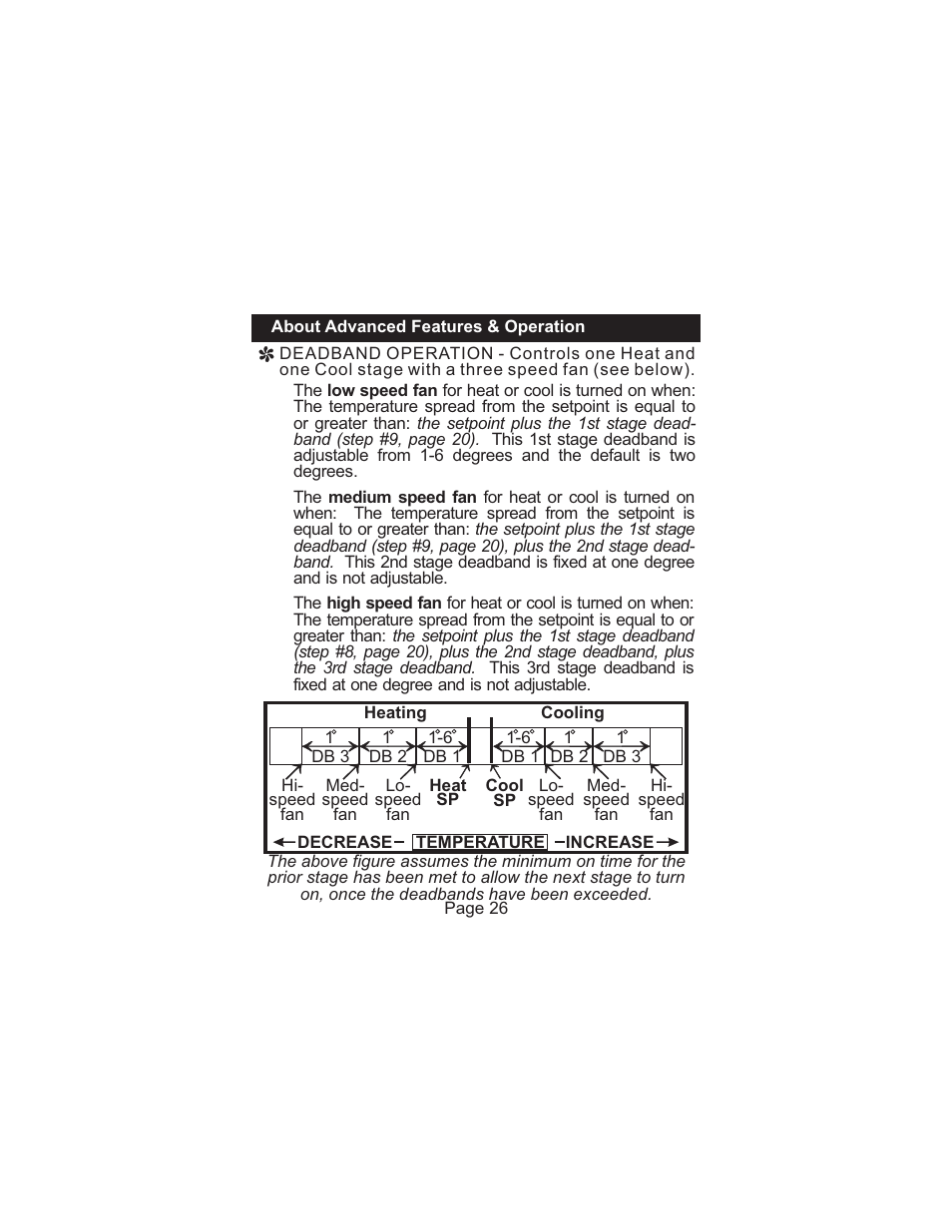 Venstar T1075 User Manual | Page 27 / 39