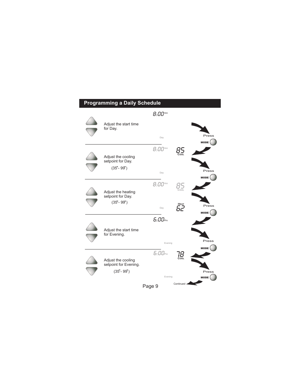 Programming a daily schedule, Page 9 | Venstar T1000FS User Manual | Page 10 / 20