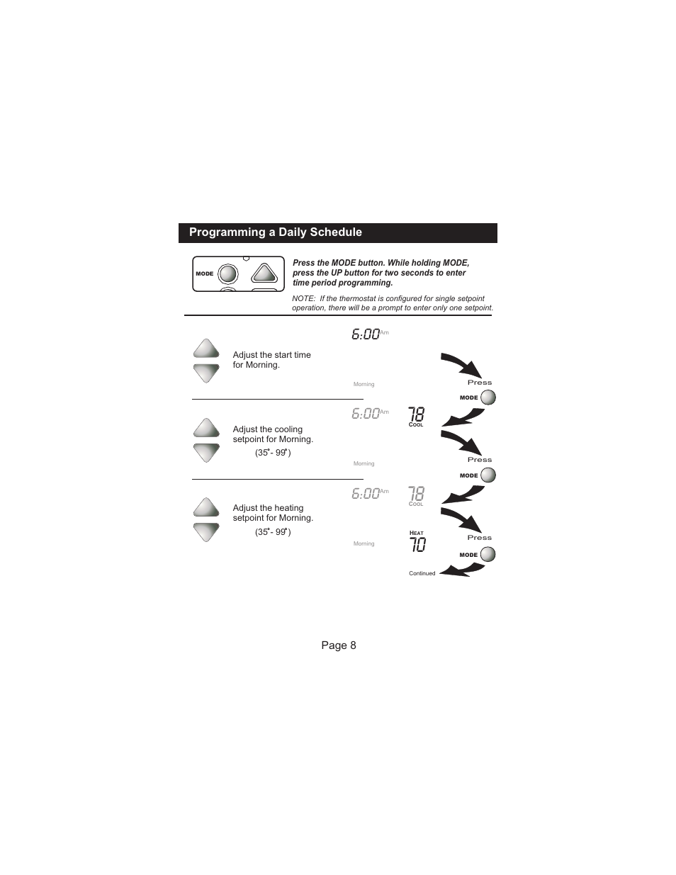 Programming a daily schedule | Venstar T1000FS User Manual | Page 9 / 20