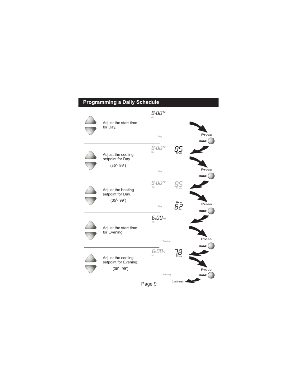 Programming a daily schedule, Page 9 | Venstar T1100FS User Manual | Page 10 / 23