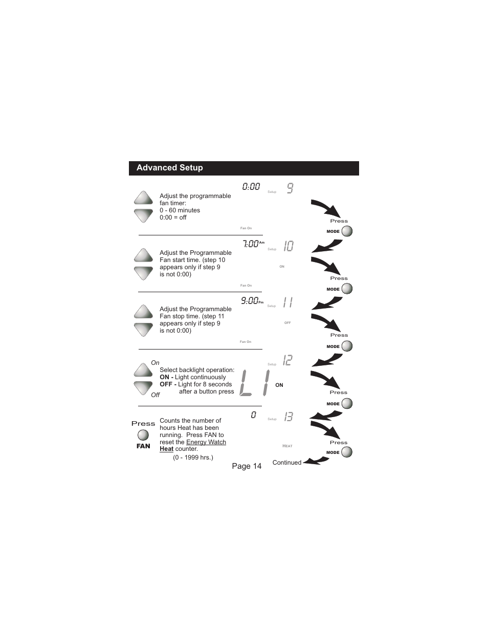 9i0 i i | Venstar T1100FS User Manual | Page 15 / 23