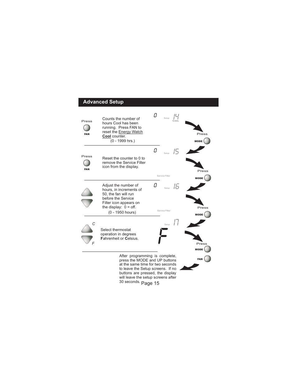 Venstar T1100FS User Manual | Page 16 / 23