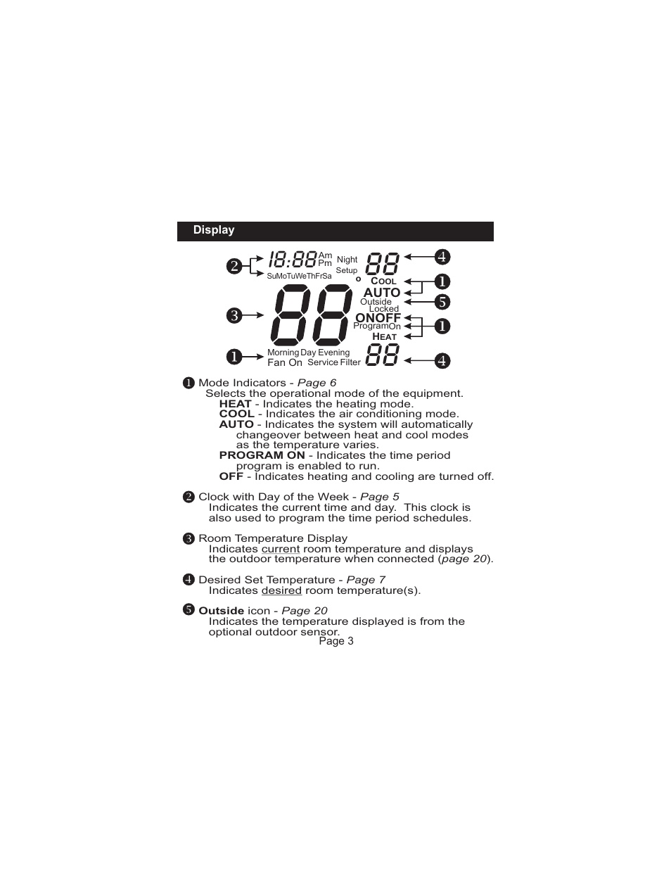 I8:88 | Venstar T1100FS User Manual | Page 4 / 23