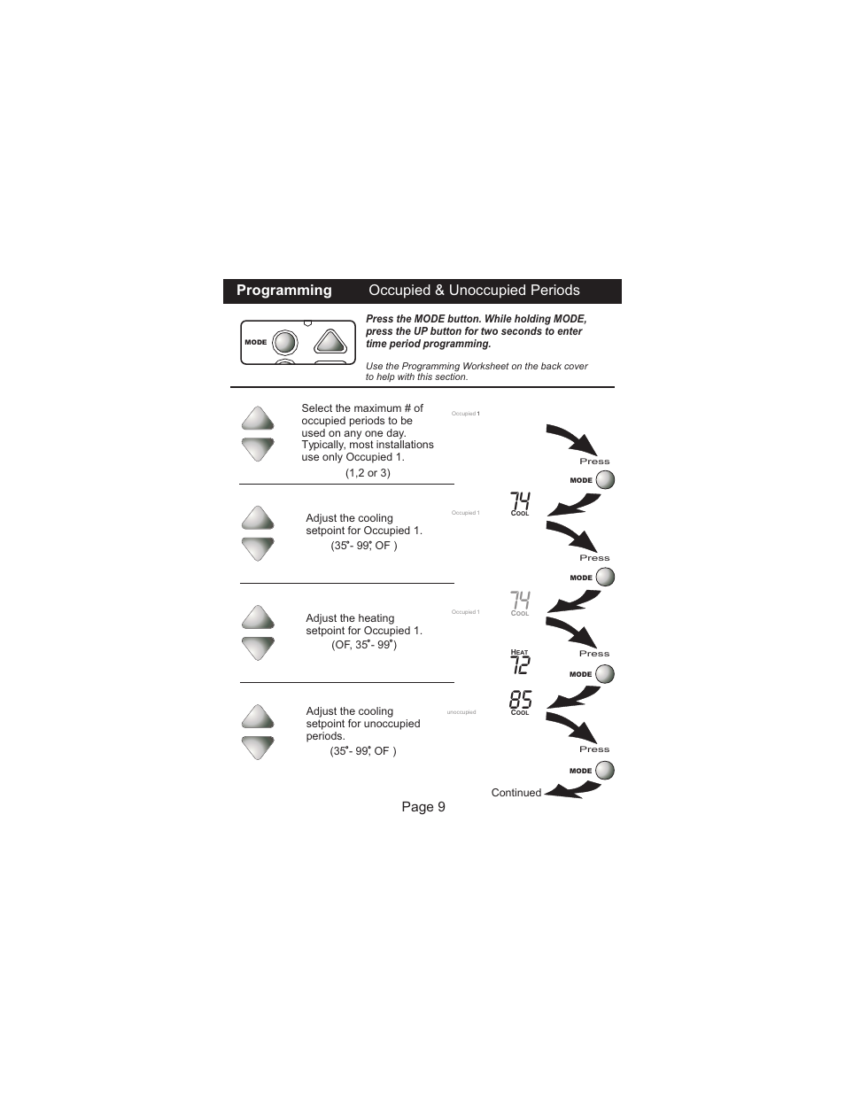 Programming occupied & unoccupied periods, Page 9 | Venstar T2300FS User Manual | Page 10 / 29