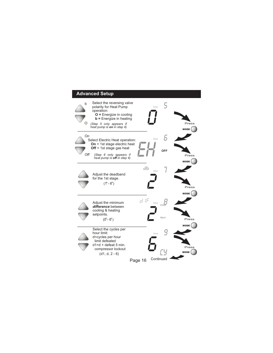 Venstar T2300FS User Manual | Page 17 / 29