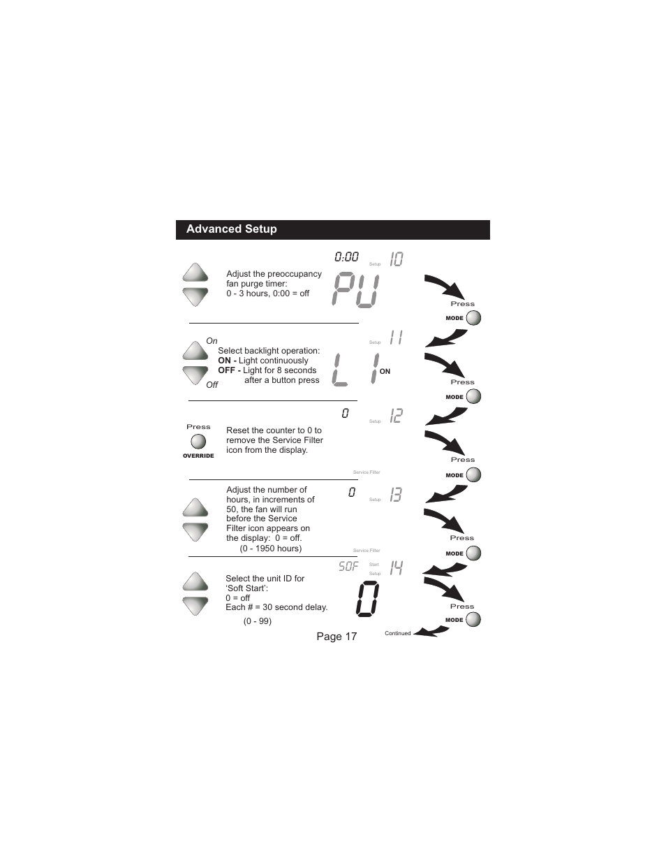 Venstar T2300FS User Manual | Page 18 / 29