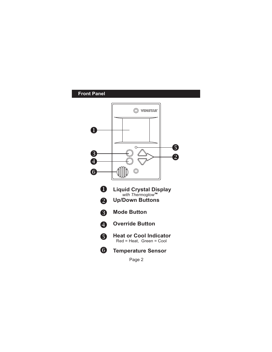 Venstar T2300FS User Manual | Page 3 / 29