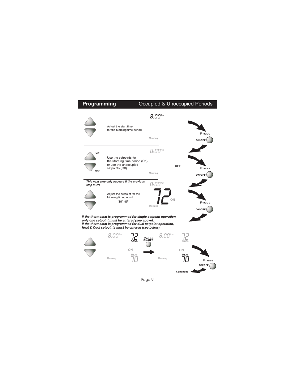 Programming occupied & unoccupied periods | Venstar T0051FS User Manual | Page 10 / 24