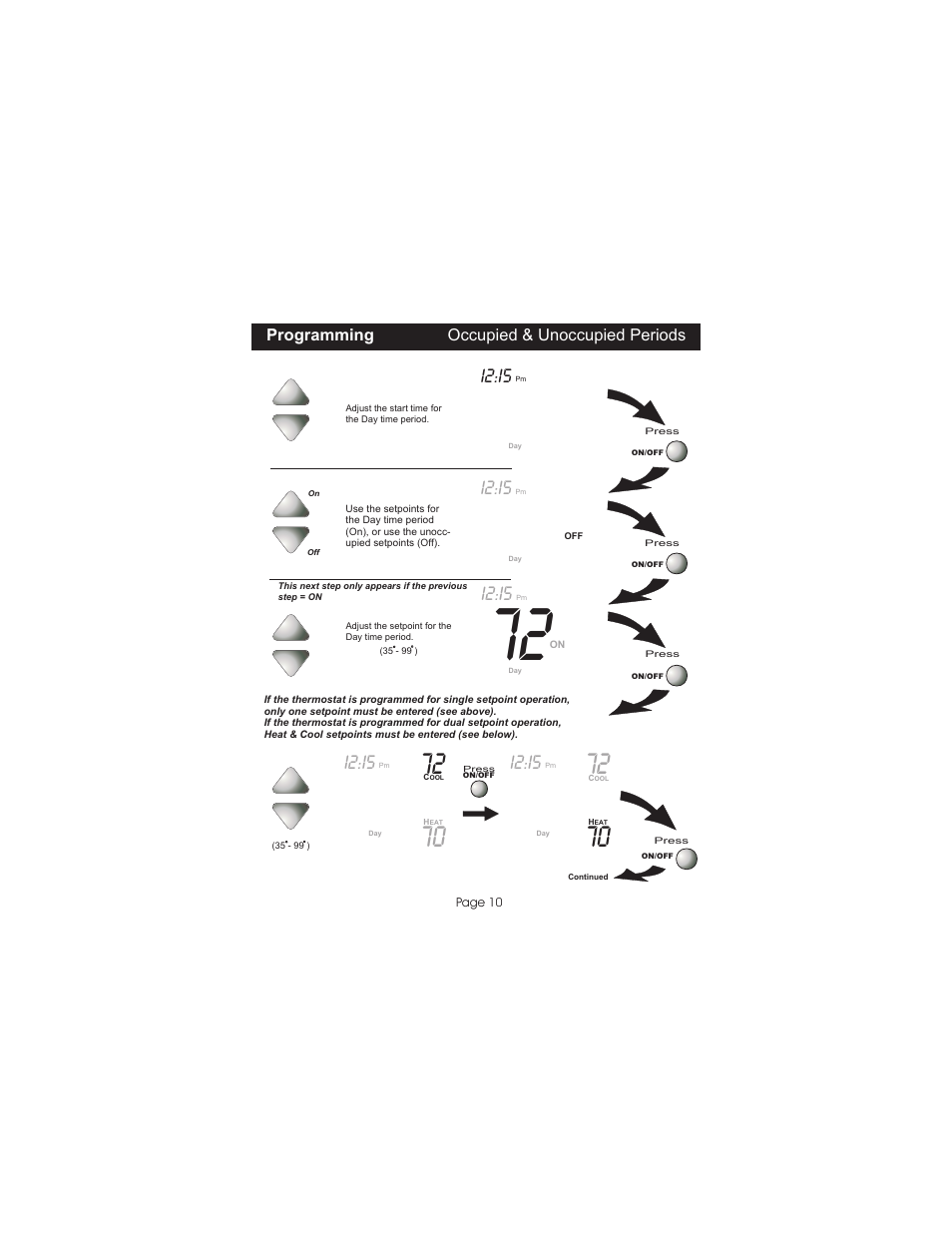 I2:i5, Programming occupied & unoccupied periods | Venstar T0051FS User Manual | Page 11 / 24