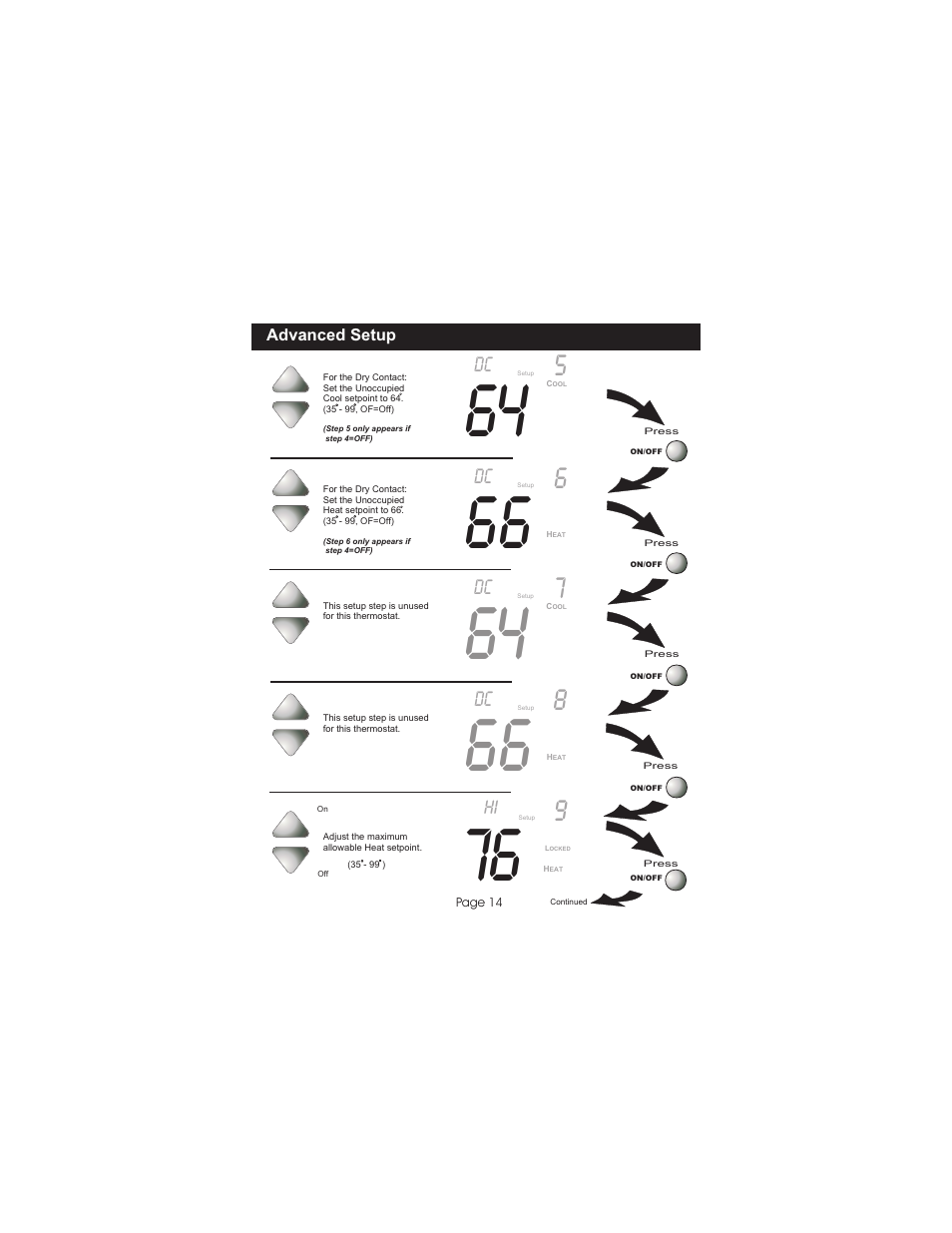 Venstar T0051FS User Manual | Page 15 / 24