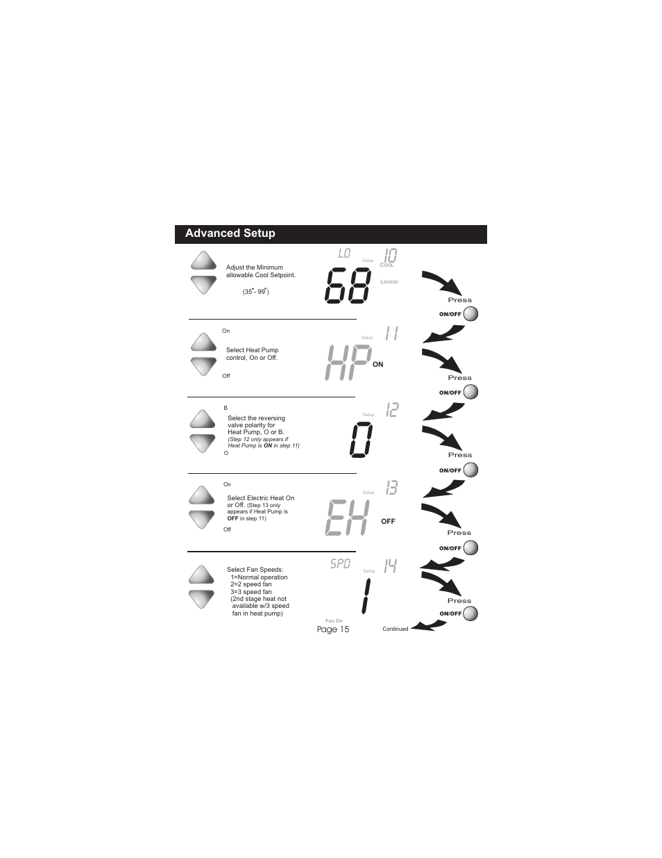 Eh i, I0 i i, I2 i3 i4 | Venstar T0051FS User Manual | Page 16 / 24