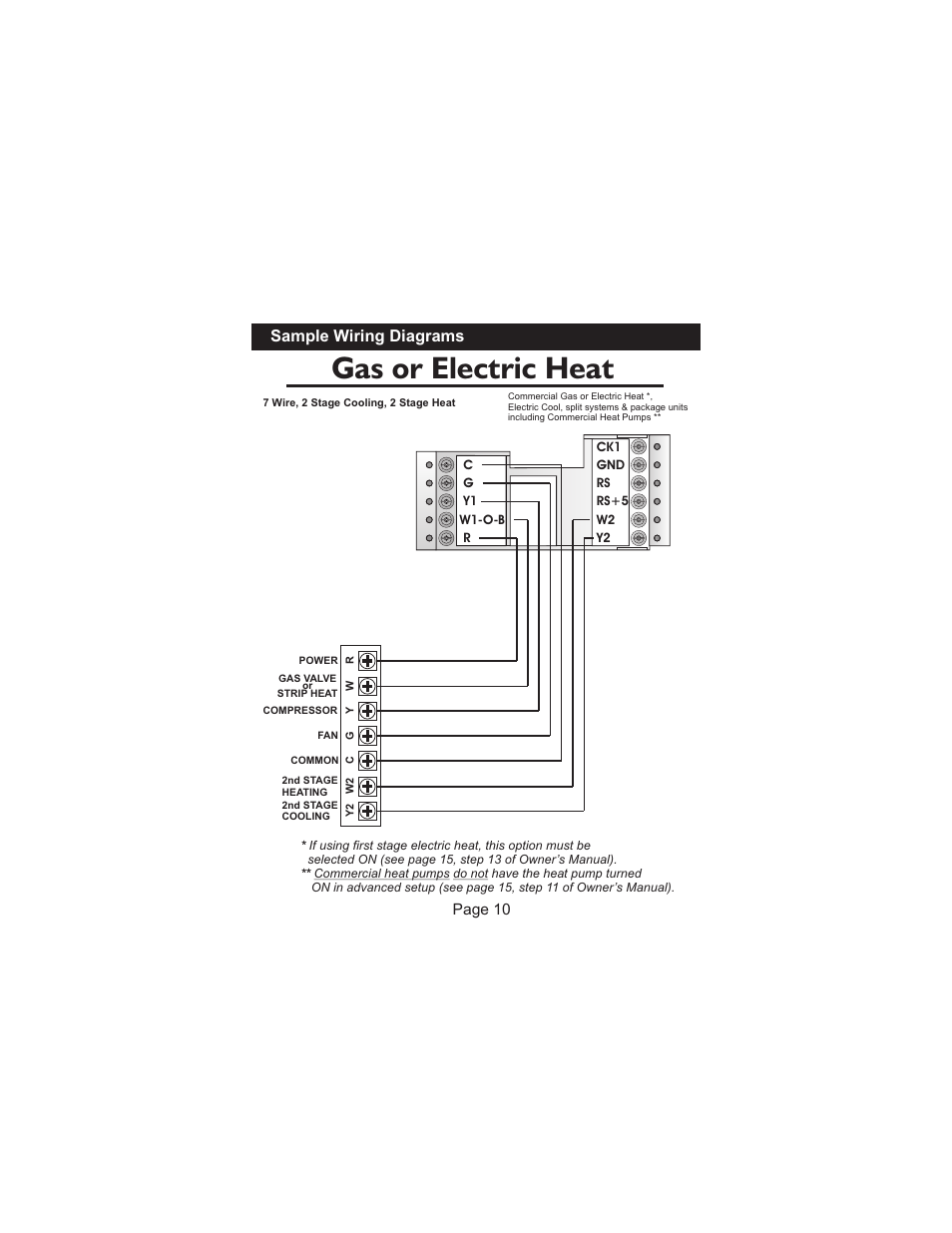 Gas or electric heat, Sample wiring diagrams, Page 10 | Venstar T0051FS Installation User Manual | Page 11 / 16