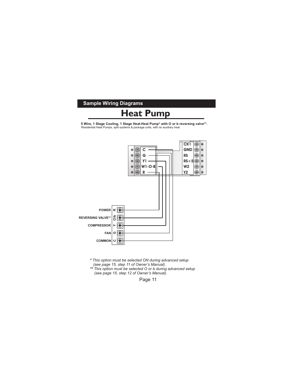 Heat pump, Sample wiring diagrams | Venstar T0051FS Installation User Manual | Page 12 / 16