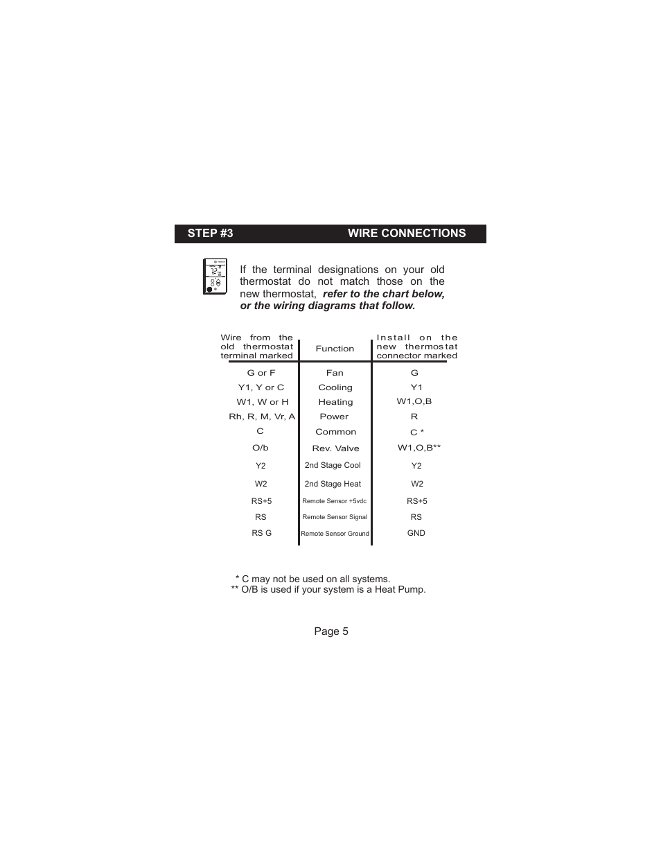 Step #3 wire connections, Page 5 | Venstar T0051FS Installation User Manual | Page 6 / 16