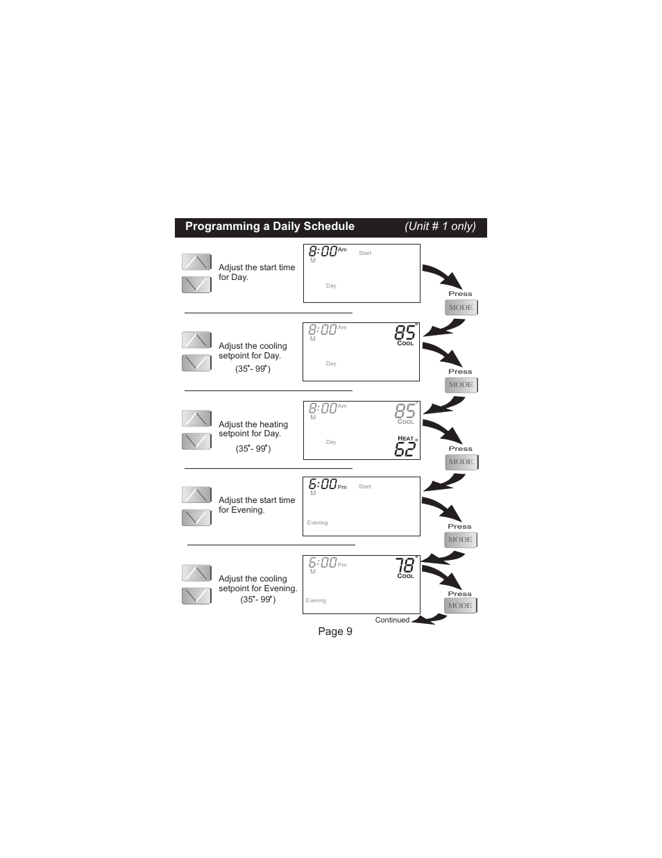Venstar T1100RF User Manual | Page 10 / 22
