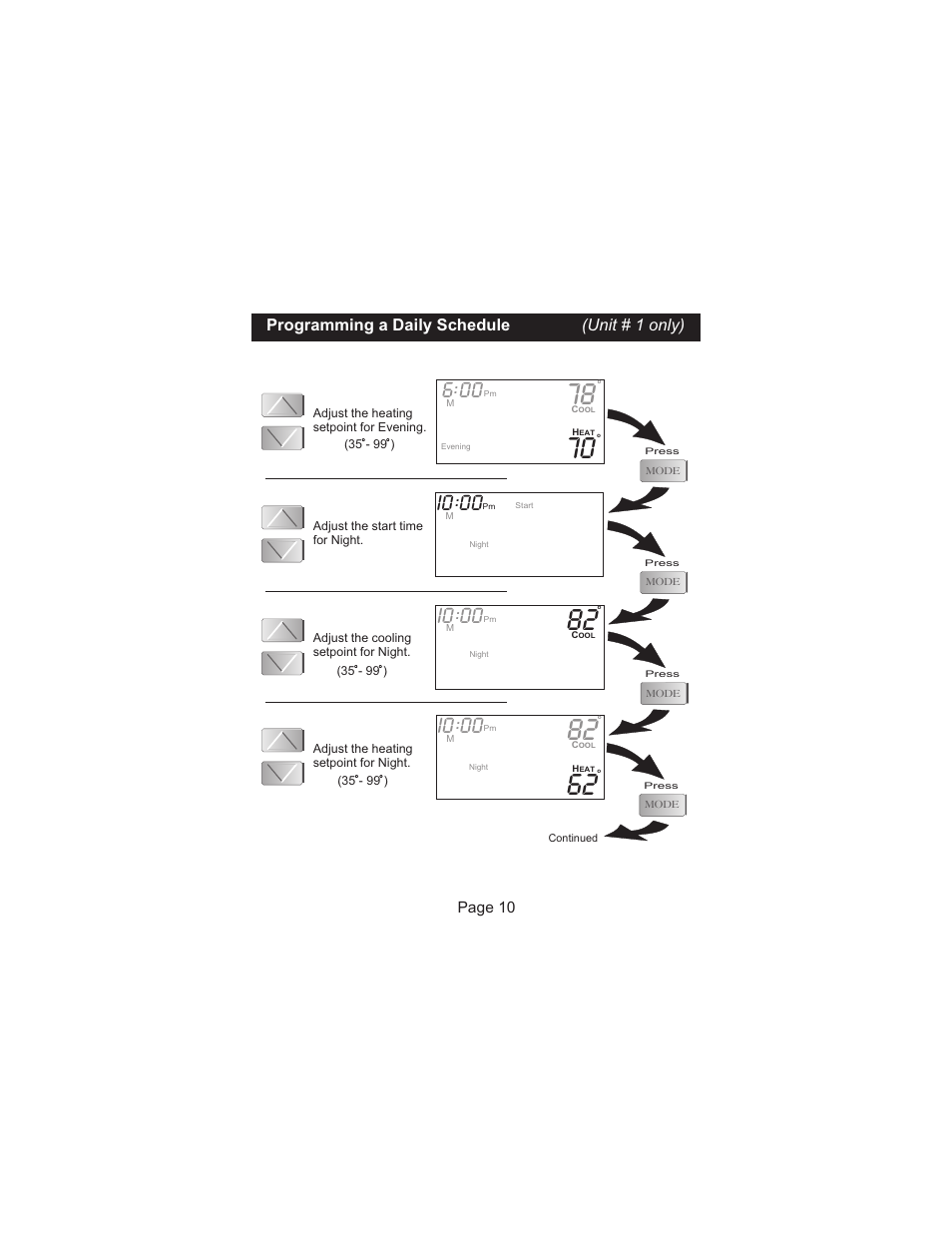 I0 00 | Venstar T1100RF User Manual | Page 11 / 22