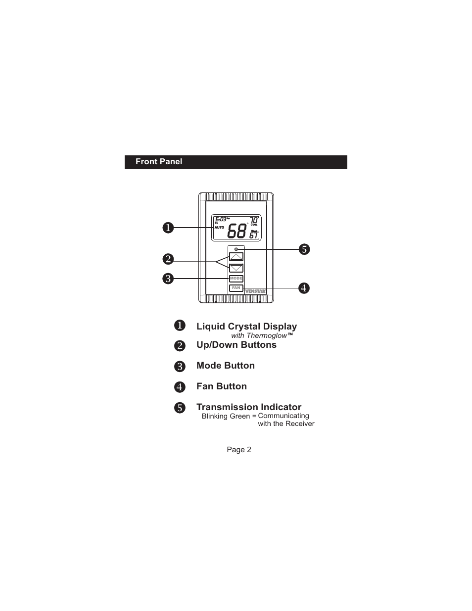 Liquid crystal display | Venstar T1100RF User Manual | Page 3 / 22