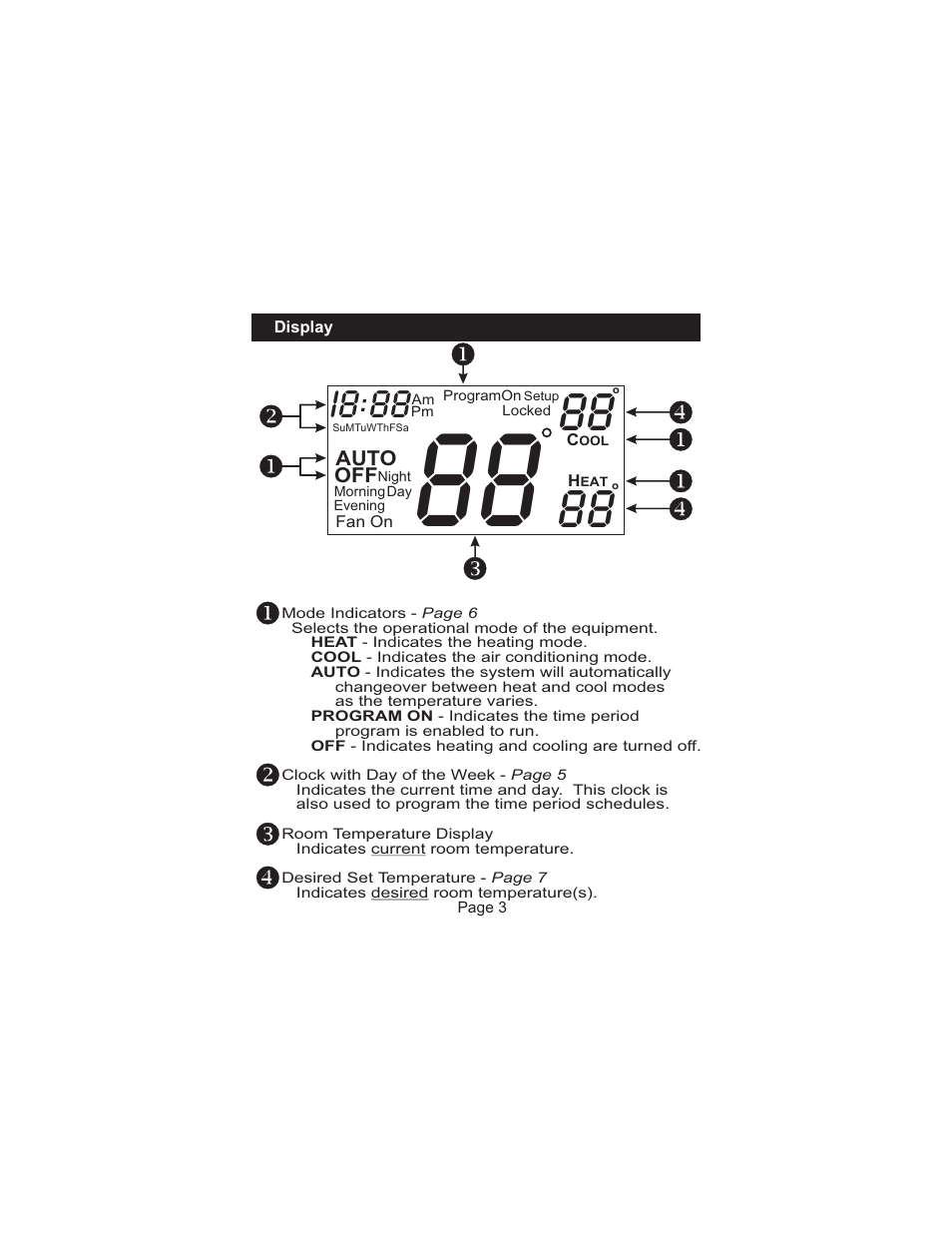 I8 88 | Venstar T1100RF User Manual | Page 4 / 22