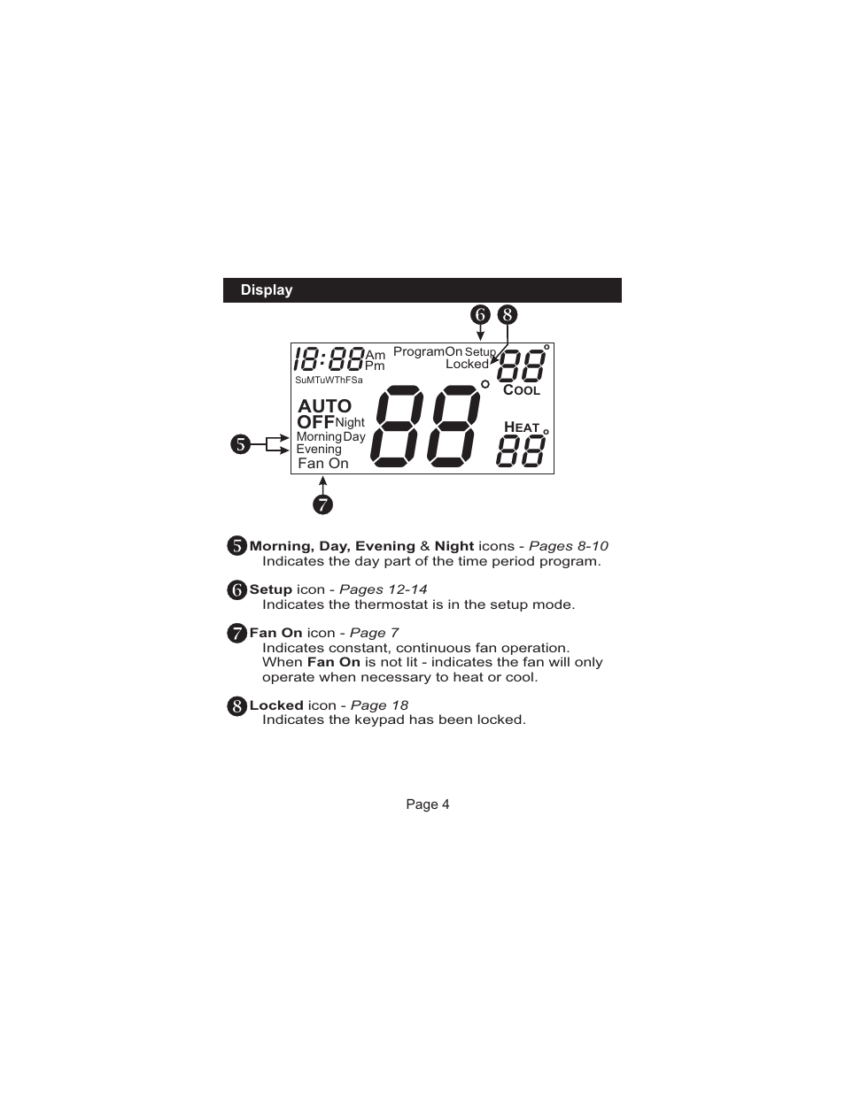 I8 88 | Venstar T1100RF User Manual | Page 5 / 22