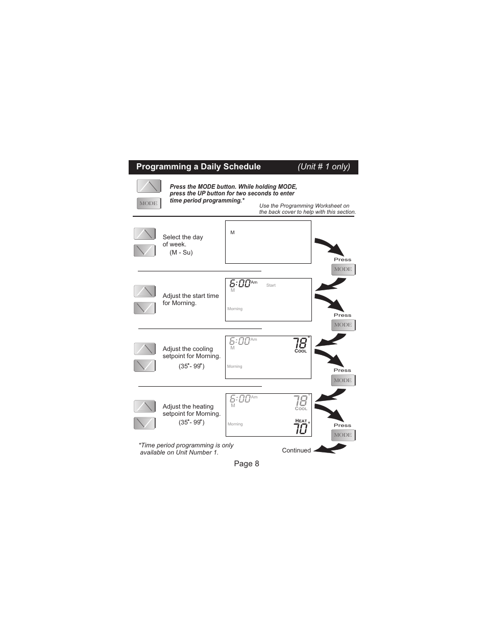 Unit # 1 only), Programming a daily schedule | Venstar T1100RF User Manual | Page 9 / 22