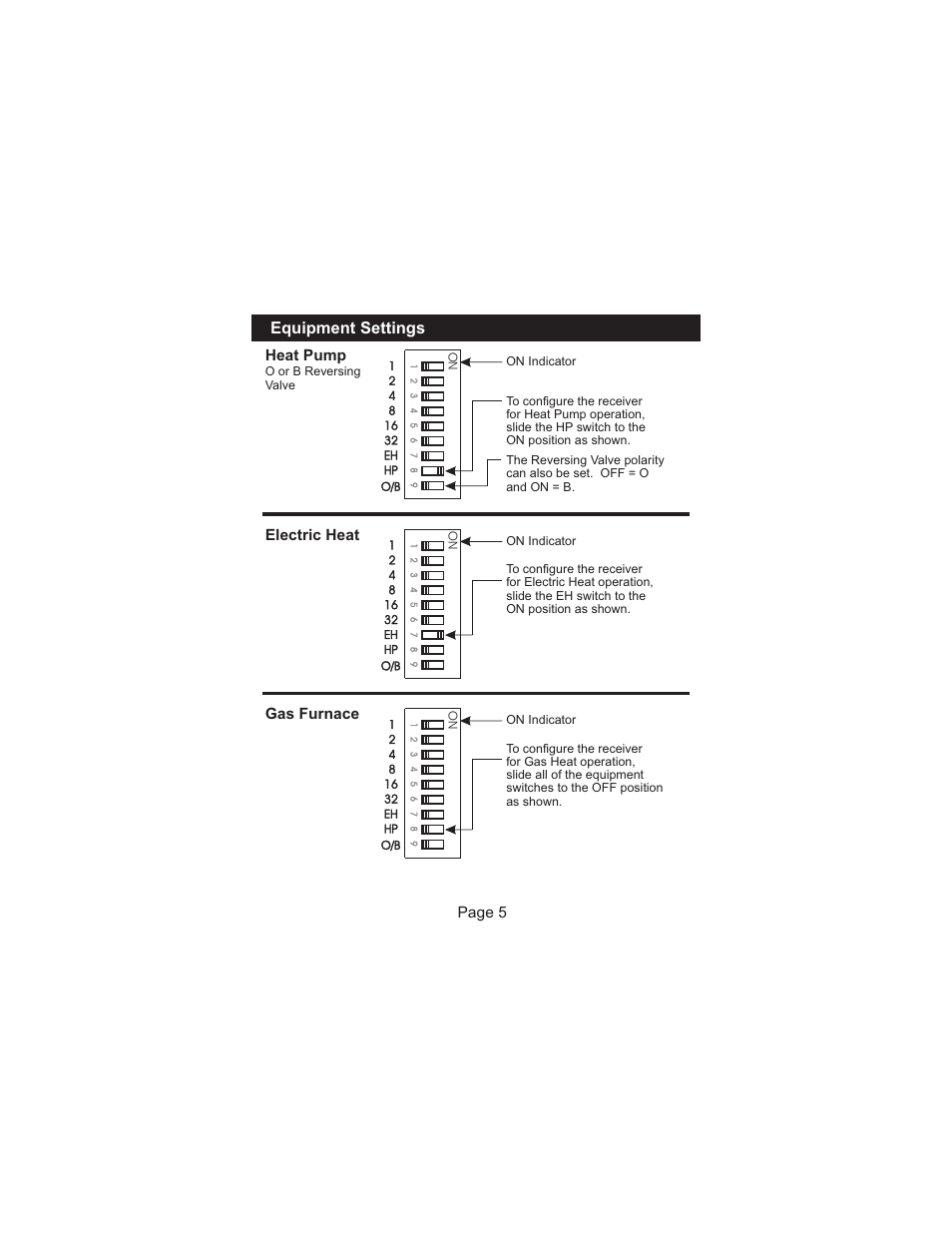 Equipment settings, Heat pump, Electric heat | Gas furnace, Page 5 | Venstar T1100REC User Manual | Page 6 / 18