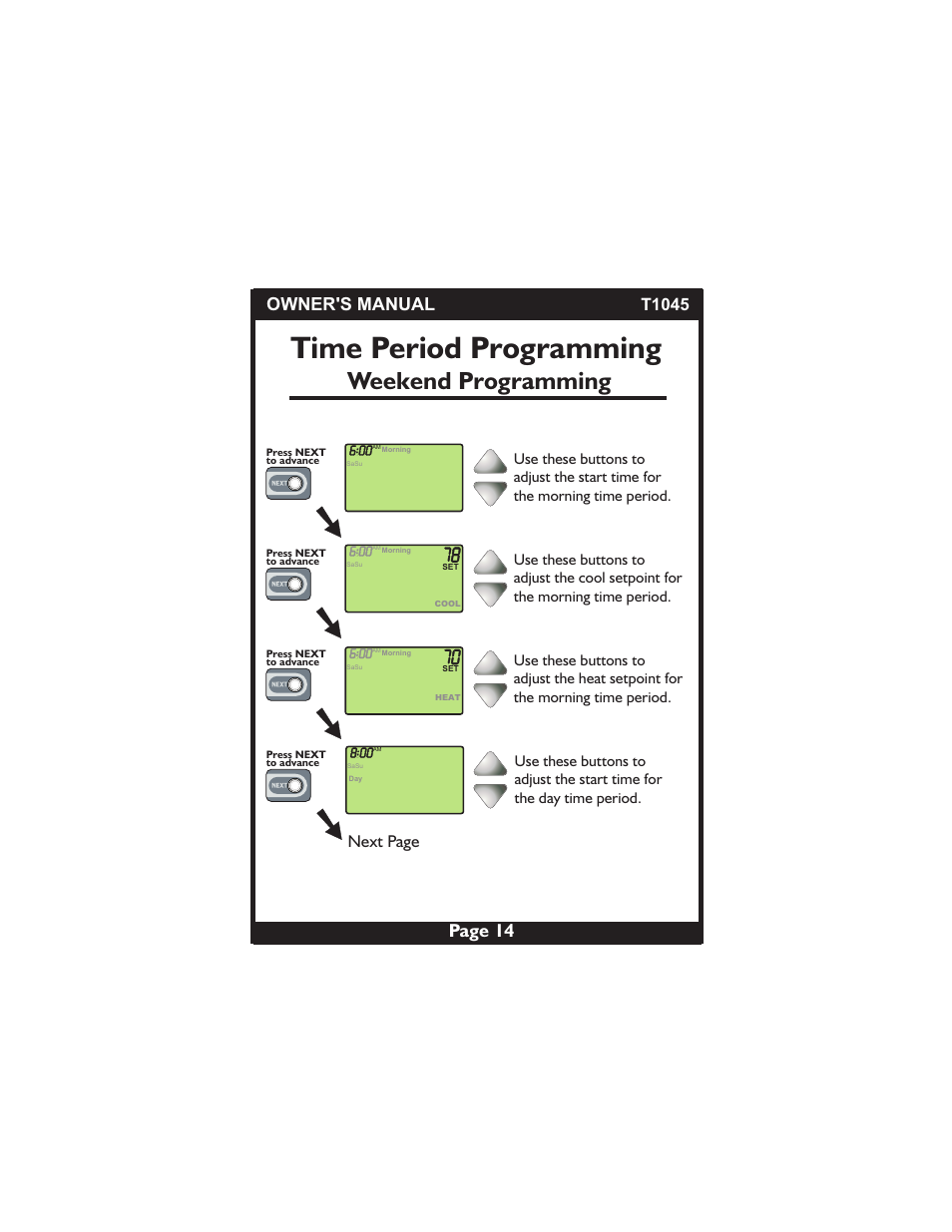 Time period programming, Weekend programming, Page 14 owner's manual | Next page, T1045 | Venstar T1045 User Manual | Page 14 / 24