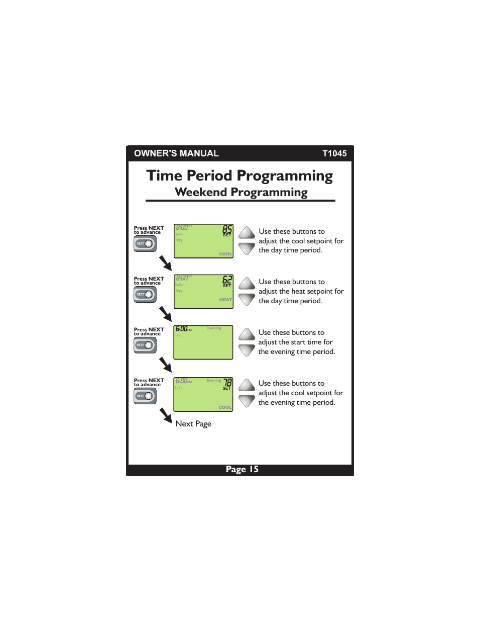 Time period programming, Weekend programming, Page 15 owner's manual | Next page, T1045 | Venstar T1045 User Manual | Page 15 / 24