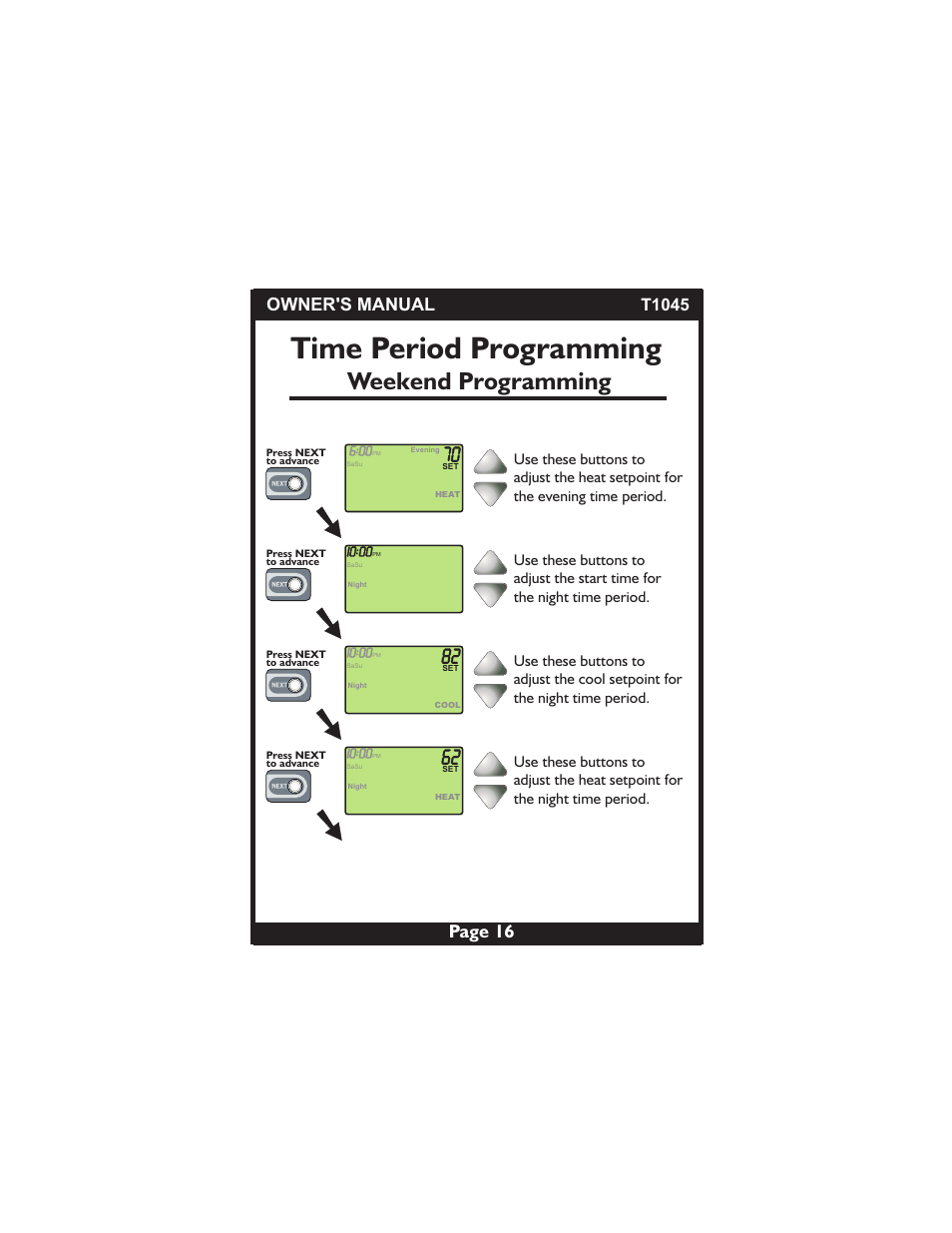 Time period programming, Weekend programming, Page 16 owner's manual | T1045 | Venstar T1045 User Manual | Page 16 / 24