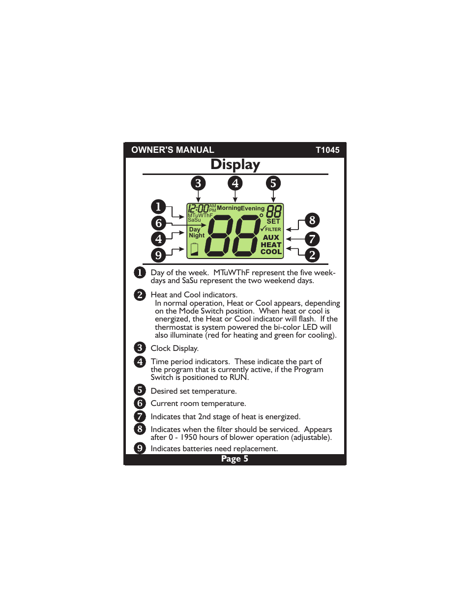 Display, I2:00 | Venstar T1045 User Manual | Page 5 / 24