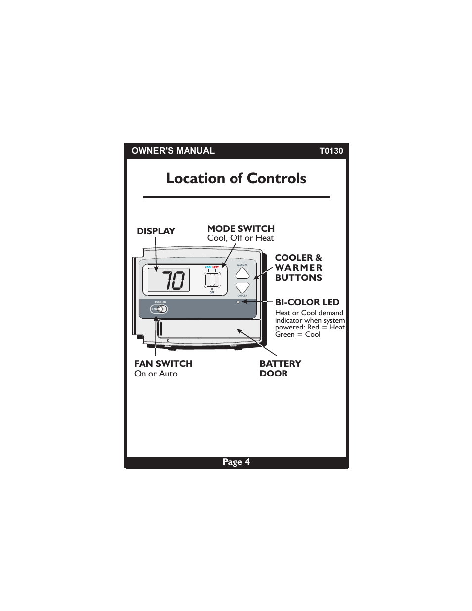 Location of controls | Venstar T0130 User Manual | Page 4 / 25