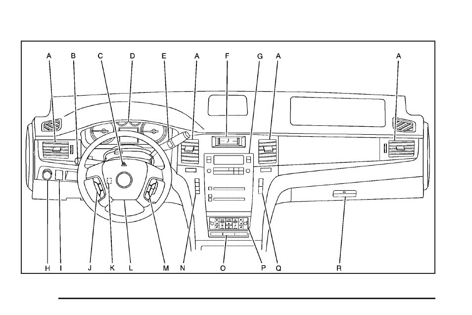 Instrument panel overview, Instrument panel overview -4 | Cadillac 2009 Escalade EXT User Manual | Page 164 / 546