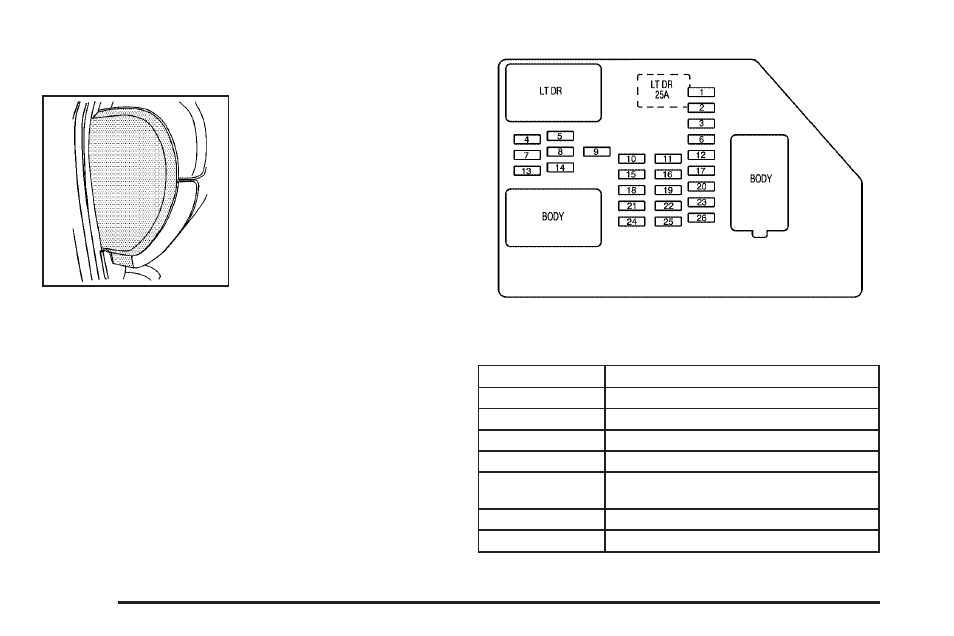 Instrument panel fuse block, Instrument panel fuse block -104 | Cadillac 2009 Escalade EXT User Manual | Page 488 / 546