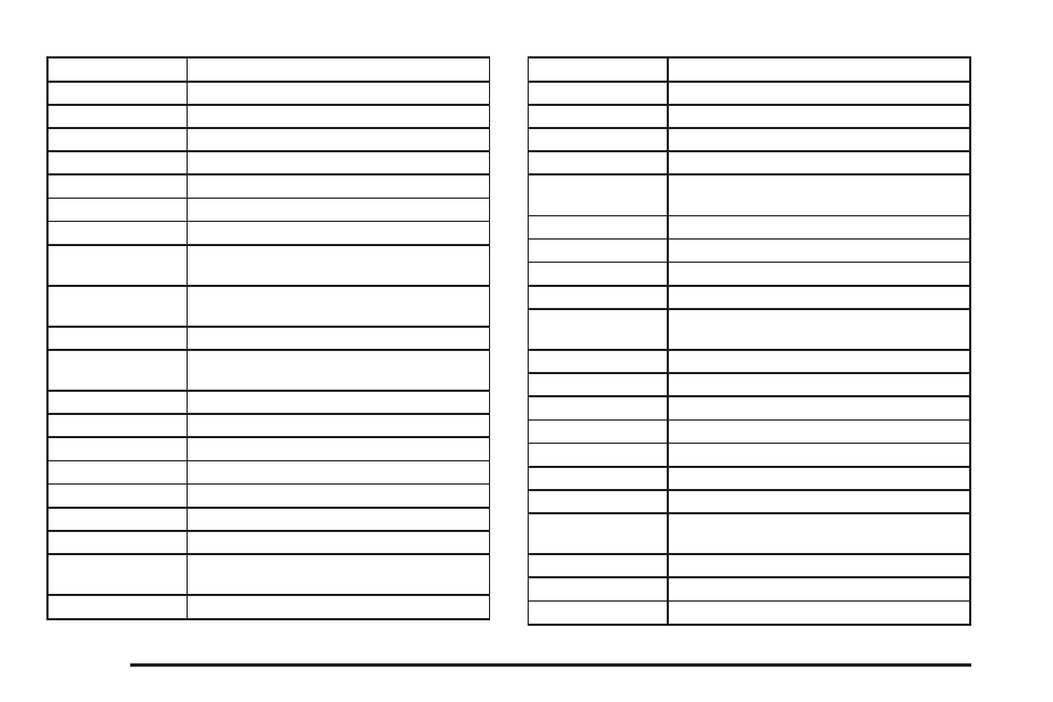 Cadillac 2009 Escalade EXT User Manual | Page 492 / 546