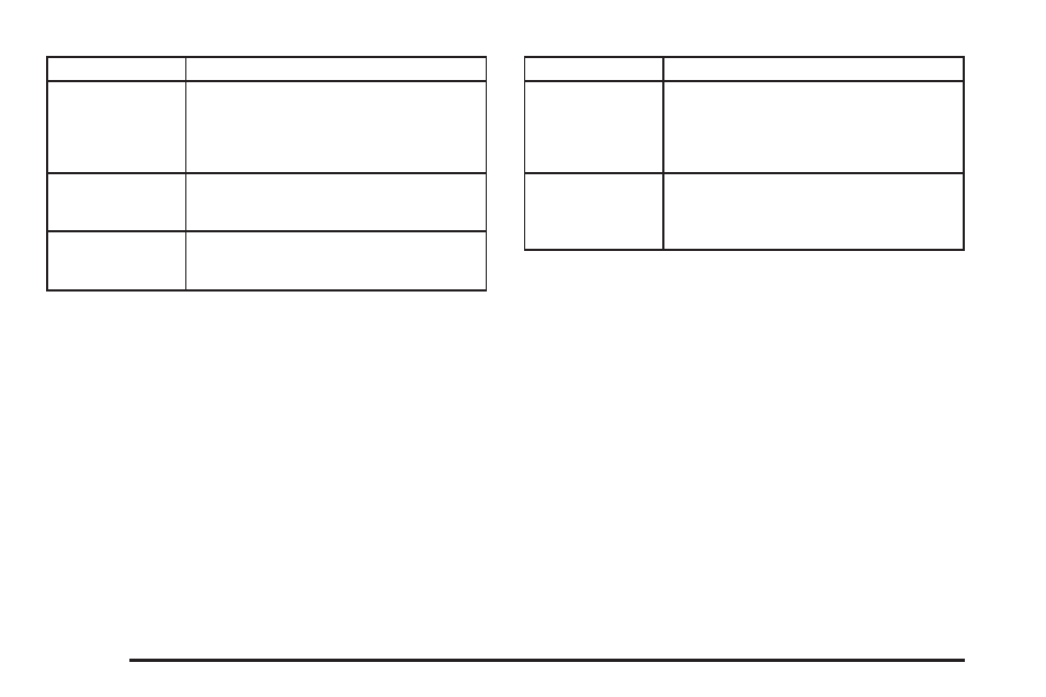 Cadillac 2009 Escalade EXT User Manual | Page 508 / 546