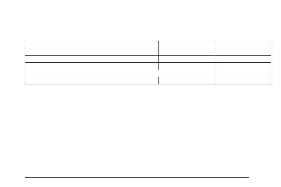 Maintenance replacement parts, Maintenance replacement parts -15 | Cadillac 2009 Escalade EXT User Manual | Page 509 / 546