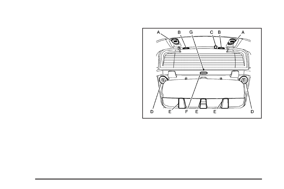 Midgate, Operation | Cadillac 2009 Escalade EXT User Manual | Page 88 / 546