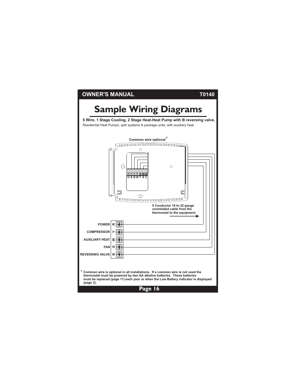 Sample wiring diagrams, Page 16, Owner's manual | T0140 | Venstar T0140 User Manual | Page 16 / 21